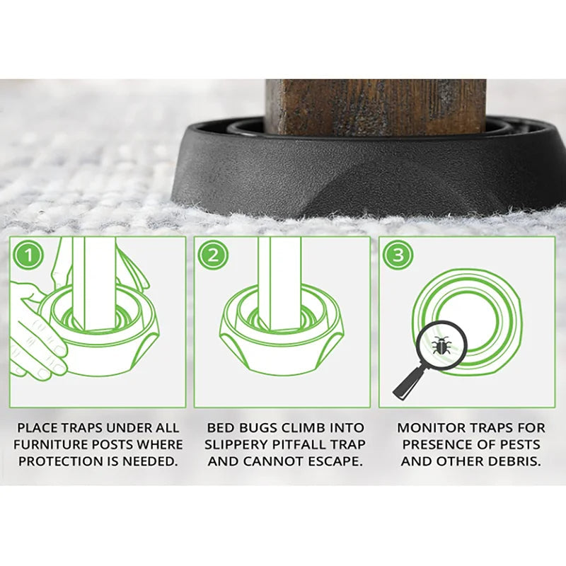 Reusable Bed Bug Trap