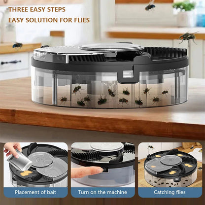 Automatic Fly Catcher for Fly-Free Rooms