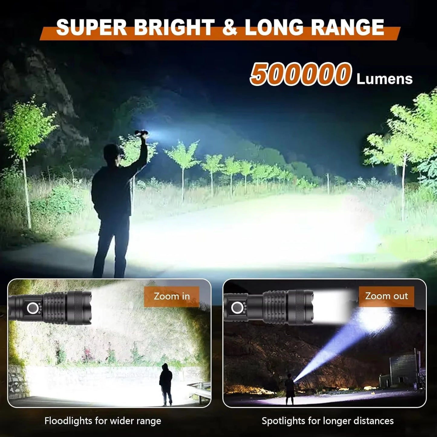 High-Lumen Rechargeable Flashlight for Emergencies