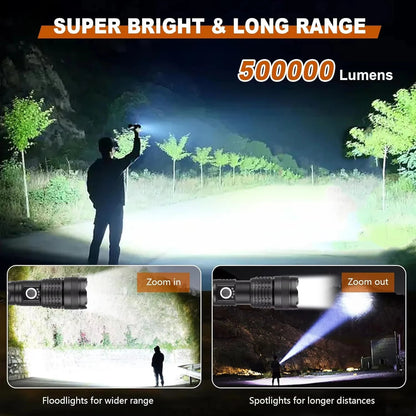High-Lumen Rechargeable Flashlight for Emergencies