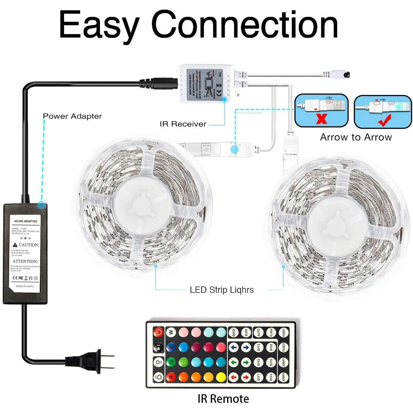 32ft Color LED Strip Lights