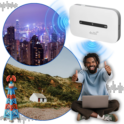 Portable Wi-Fi Hotspot for Everywhere Travel