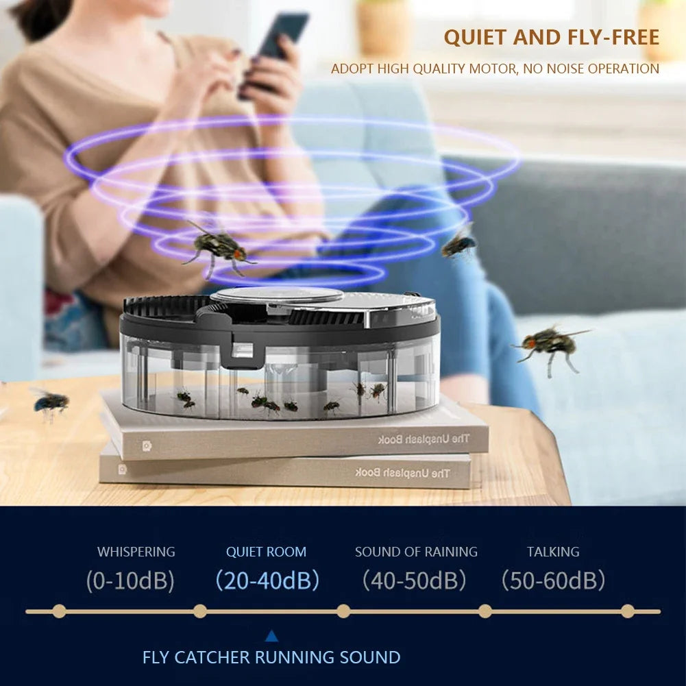 Automatic Fly Catcher for Fly-Free Rooms