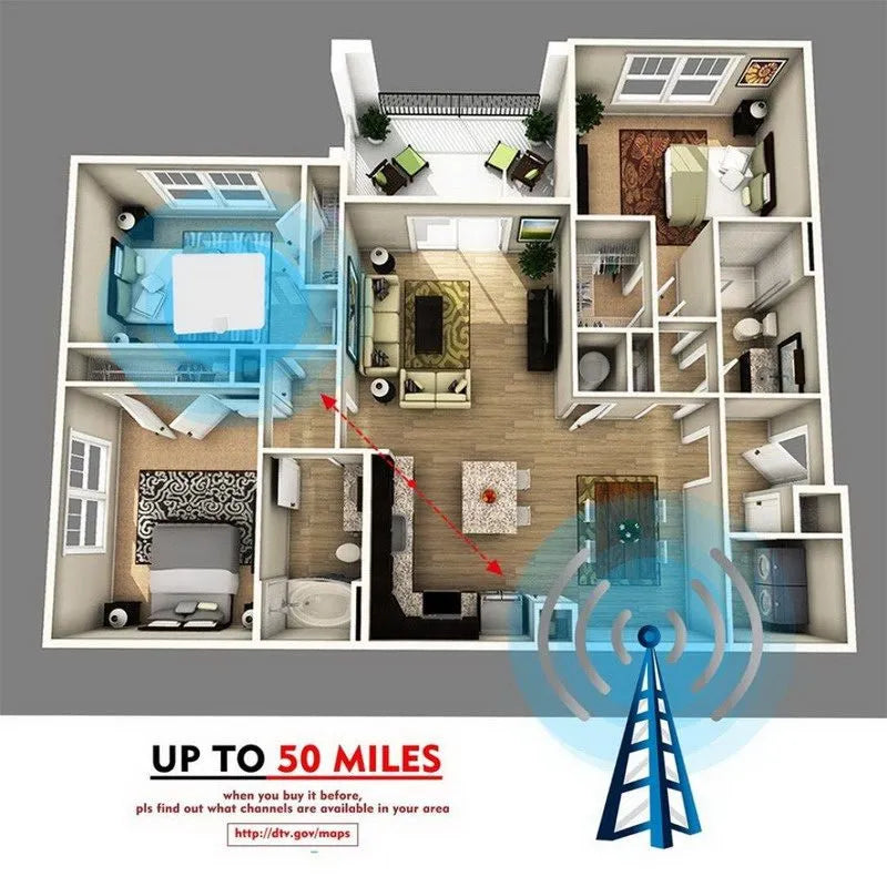 HD Indoor TV Signal Antenna