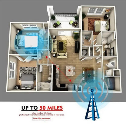 HD Indoor TV Signal Antenna