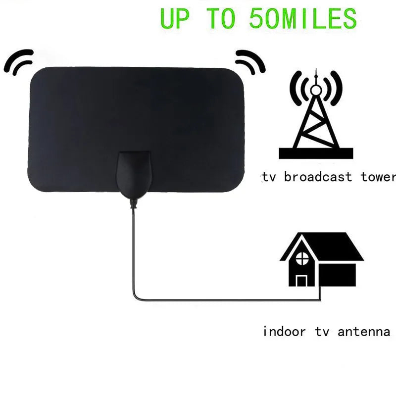 HD Indoor TV Signal Antenna