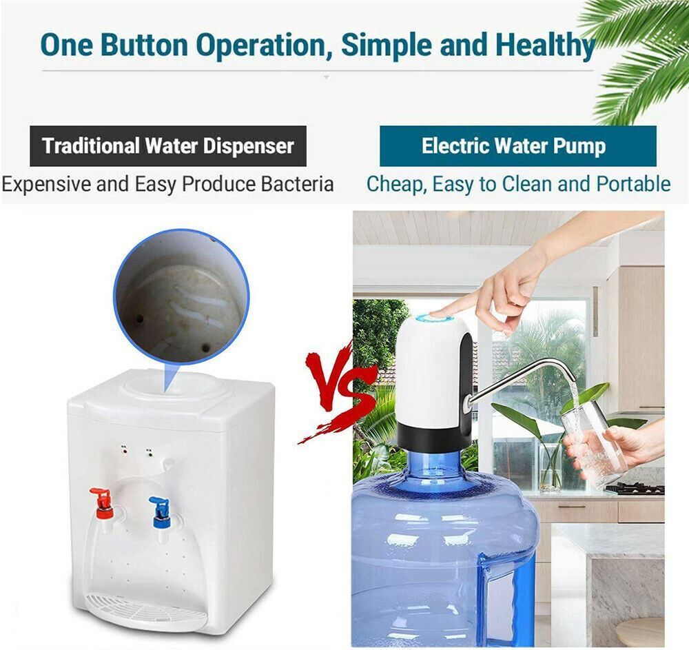 USB Rechargeable Automatic Water Dispenser