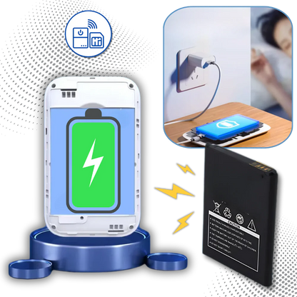 Portable Wi-Fi Hotspot for Everywhere Travel