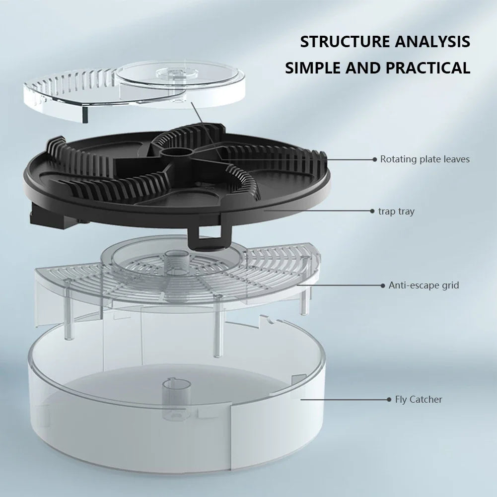 Automatic Fly Catcher for Fly-Free Rooms