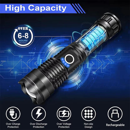 High-Lumen Rechargeable Flashlight for Emergencies