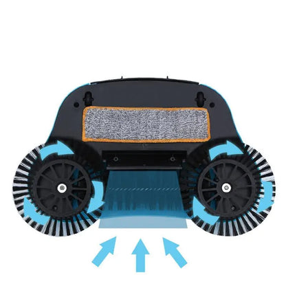 2-in-1 Rotating Bristle Sweeper Broom