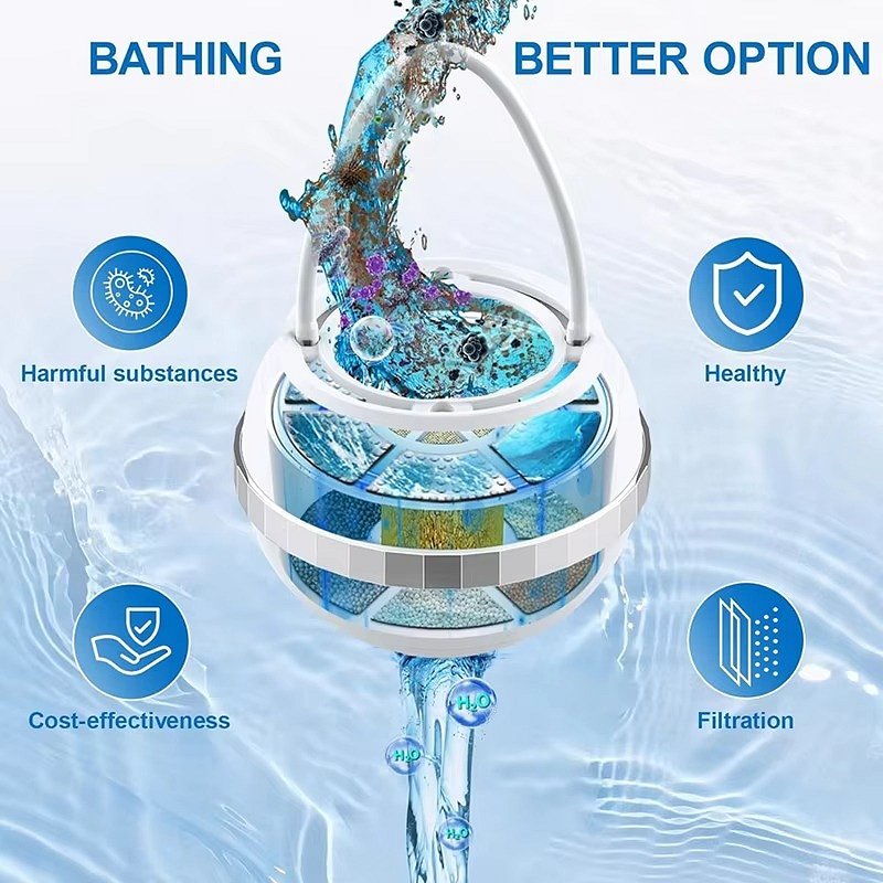 Purifying Bath Tub Water Filter