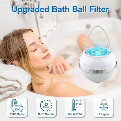 Purifying Bath Tub Water Filter