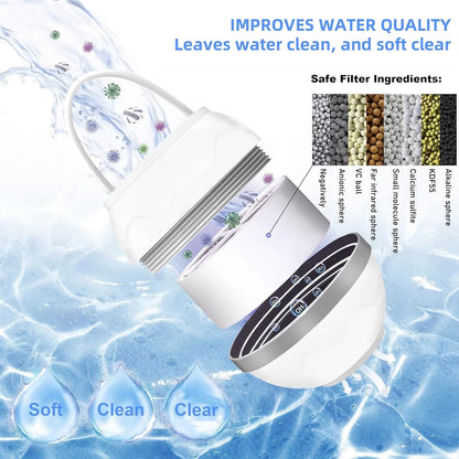 Purifying Bath Tub Water Filter