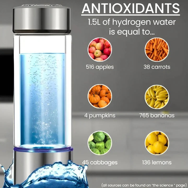 Portable Hydrogen-Rich Water Bottle