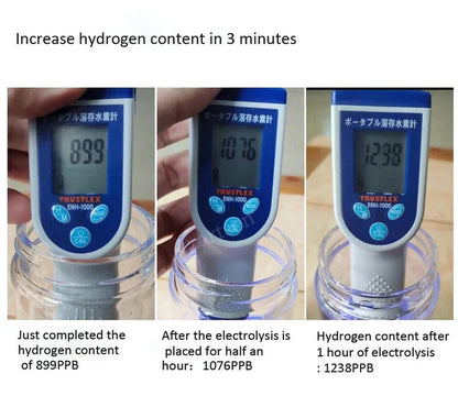Portable Hydrogen-Rich Water Bottle