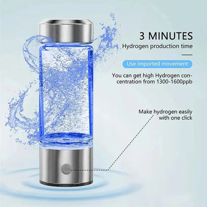 Portable Hydrogen-Rich Water Bottle