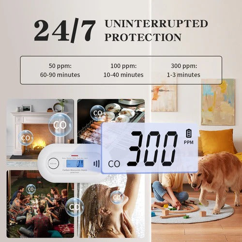 Smart Carbon Monoxide Detector for Home Safety
