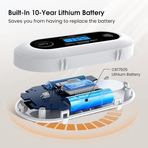 Smart Carbon Monoxide Detector for Home Safety