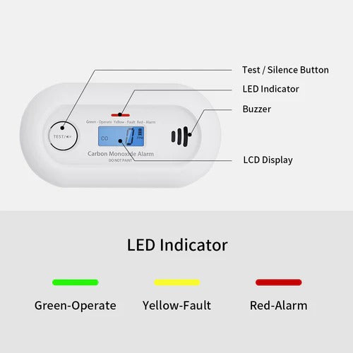 Smart Carbon Monoxide Detector for Home Safety