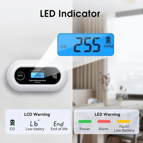 Smart Carbon Monoxide Detector for Home Safety