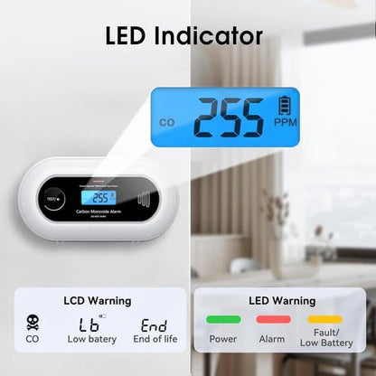 Smart Carbon Monoxide Detector for Home Safety