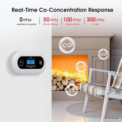 Smart Carbon Monoxide Detector for Home Safety