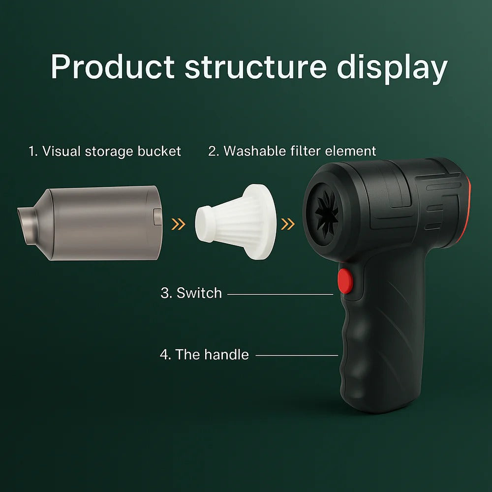 Cordless High-Suction Car Vacuum Cleaner