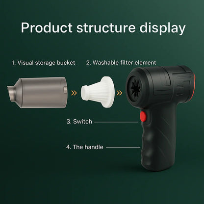 Cordless High-Suction Car Vacuum Cleaner