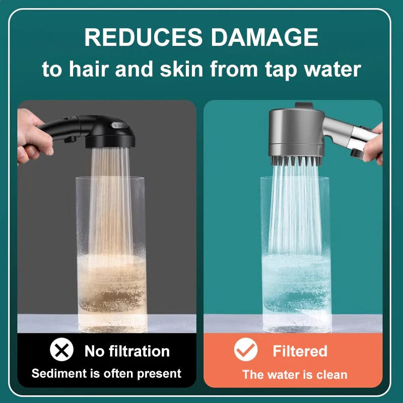 Rain-Pressure Filter Shower Head