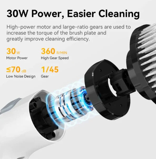 Rechargeable Electric Power Scrubber